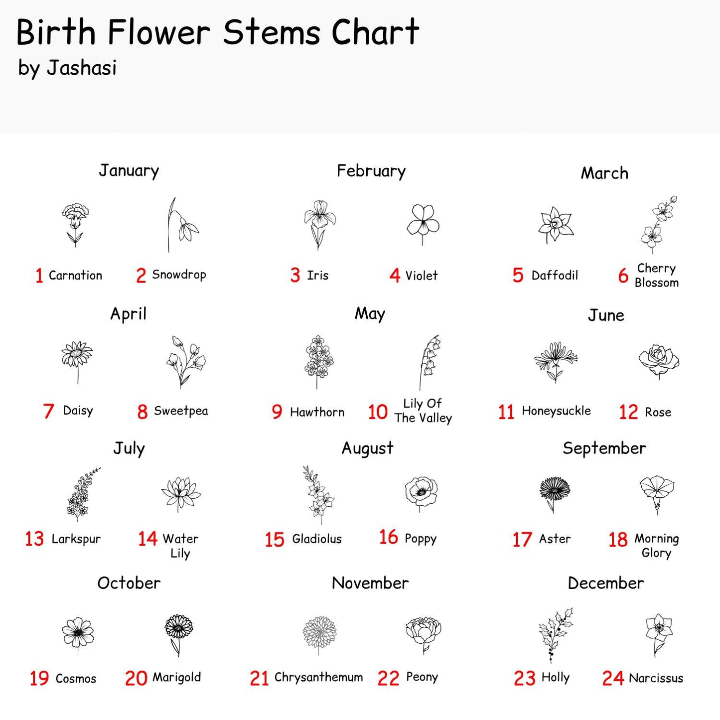 Different Floral Birth Flower designs on a white background