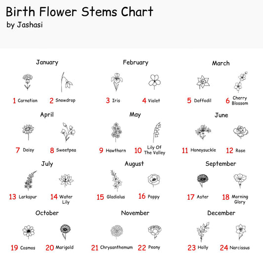 Different Floral Birth Flower designs on a white background