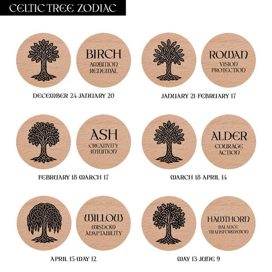 Engraving examples for Celtic Tree Zodiac wooden keyring